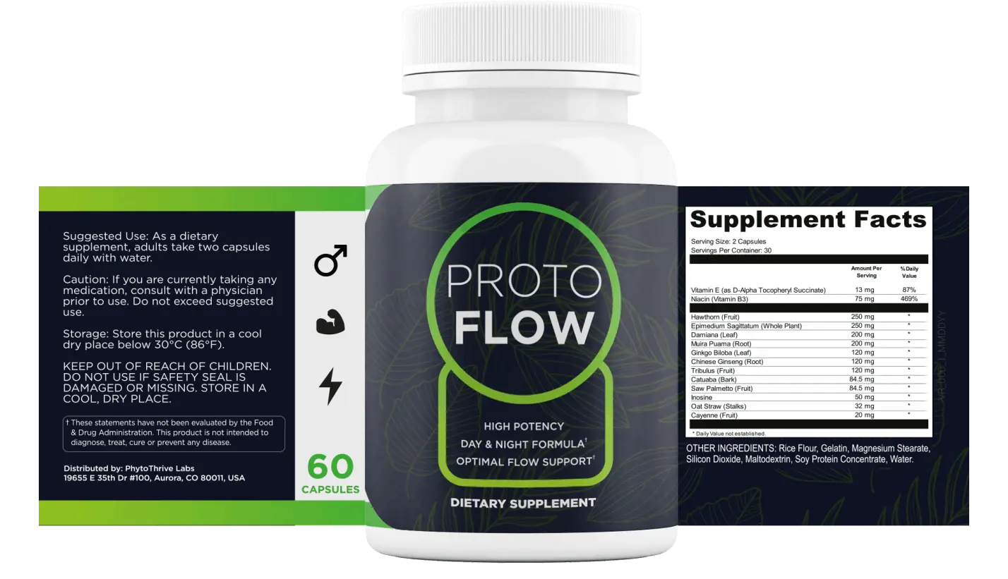 Protoflow Ingredients Label: Inside this formula?